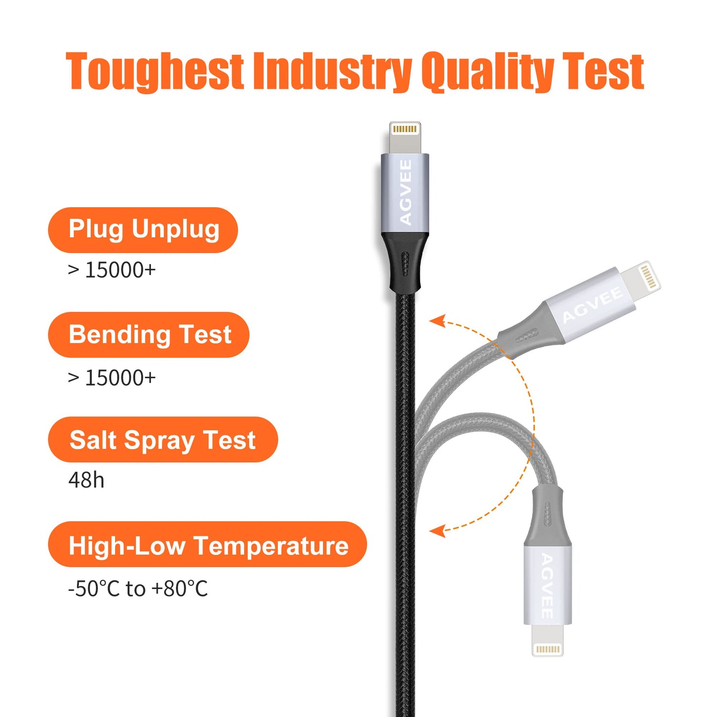AGVEE 6.6ft Lightning Extension Cable, Braided Female to Male Extender Full Function Cord Compatible with iPhone iPad, Data Sync Video Audio & Charging Charger Connector Adapter, Dark Gray