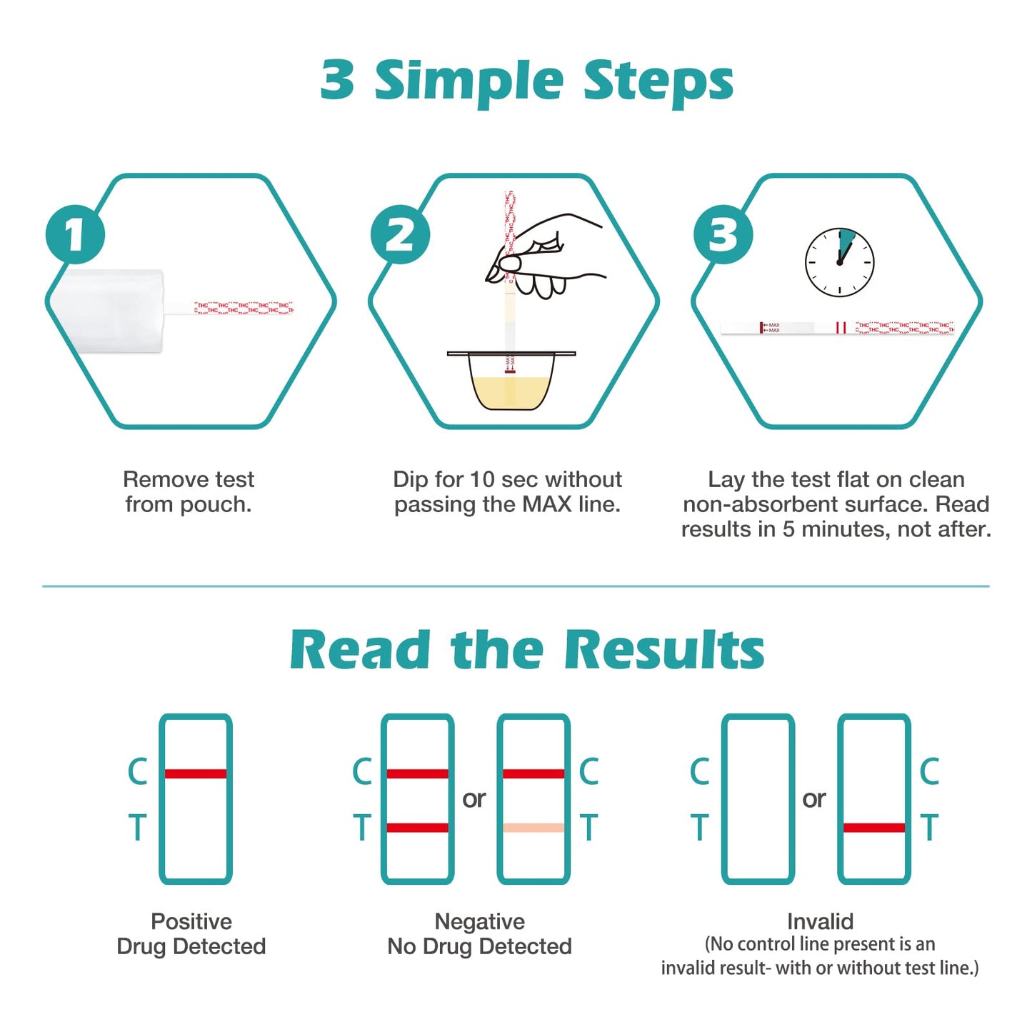 Easy@Home Marijuana Test Strips: THC Urine Drug Test Kit for at Home Over The Counter Use - Screens Metabolites of Drugs Containing THC with Cutoff Level 50ng/mL-Individually Wrapped 10 Pack ESTH-115