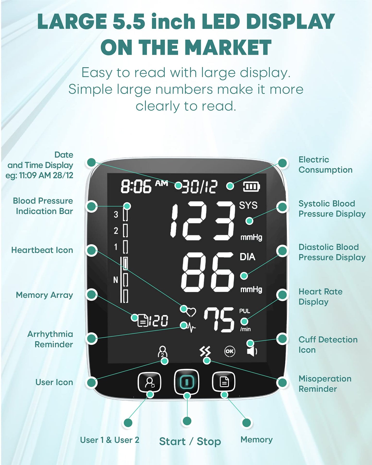 All New LAZLE Blood Pressure Monitor - Automatic Upper Arm Machine & Accurate Adjustable Digital BP Cuff Kit - Largest Backlit Display - 200 Sets Memory, Includes Batteries, Carrying Case