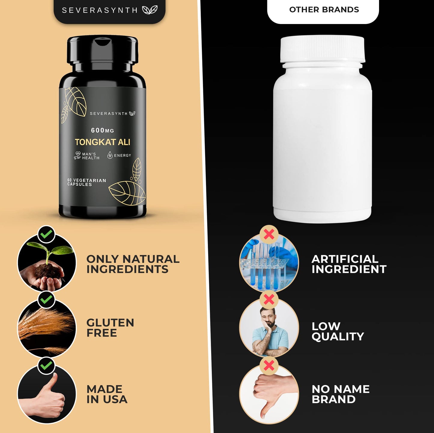 Tongkat Ali Ultra High Strength, Support Natural Energy, Stamina, Athletic Performance, Non-GMO 600mg 60 Capsules