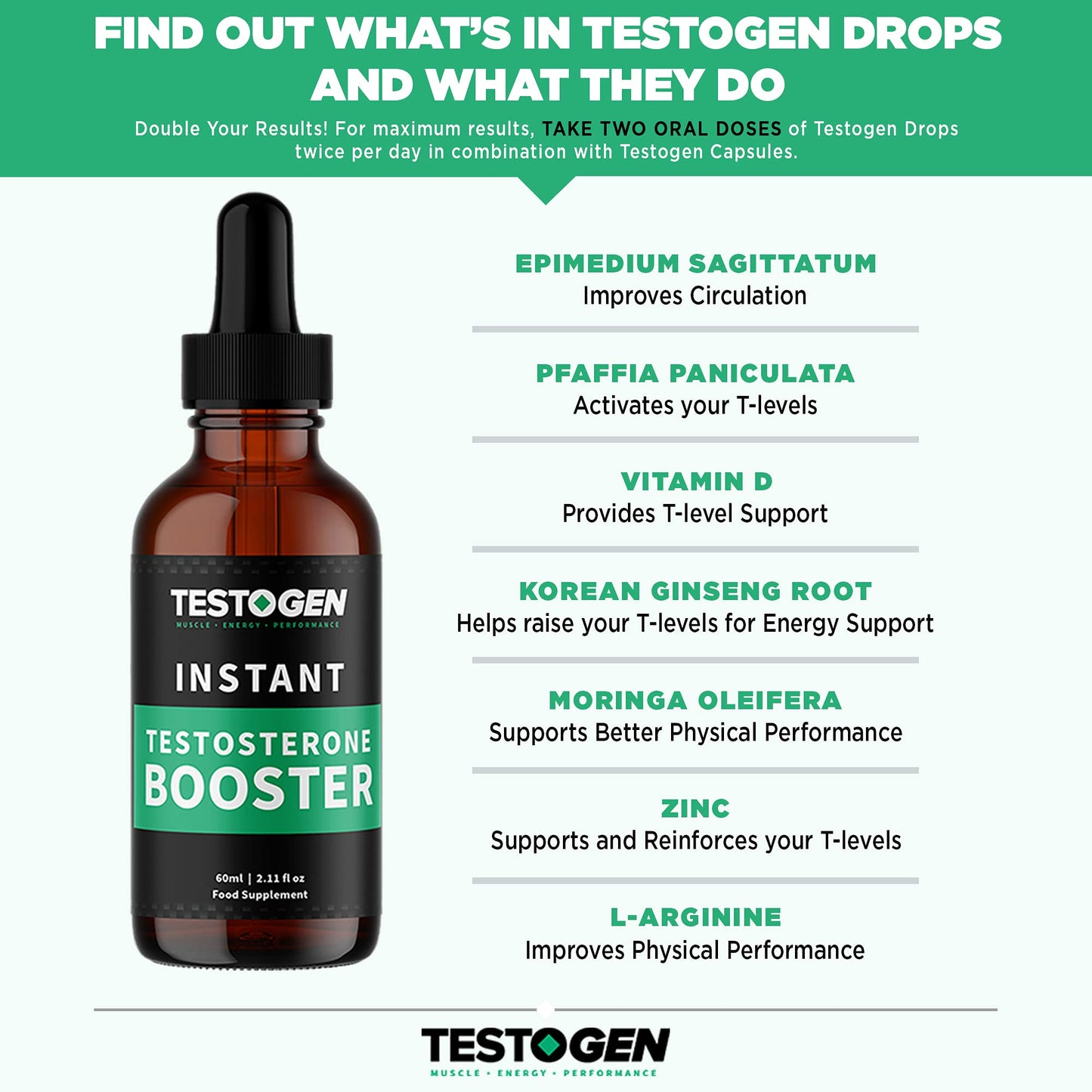 Testogen: Men’s T-Level Support Liquid Drops - Supplement with Vitamin D, Zinc, and L-Arginine - 60 ml - Fast-Release Formula - Supports Mood, Energy, and Lean Muscles - Herbal and All-Natural