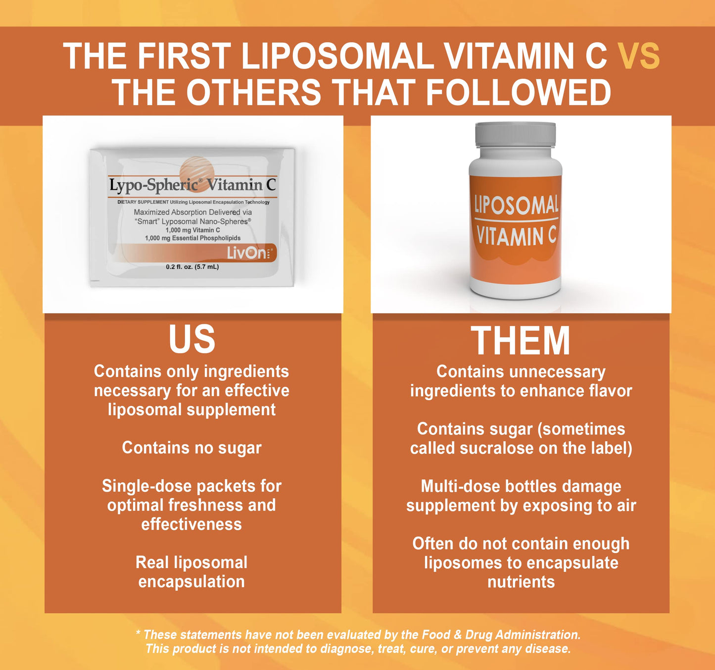 LivOn Laboratories Lypo–Spheric Vitamin C – 30 Packets – 1,000 mg Vitamin C & 1,000 mg Essential Phospholipids Per Packet – Liposome Encapsulated for Improved Absorption – 100% Non–GMO