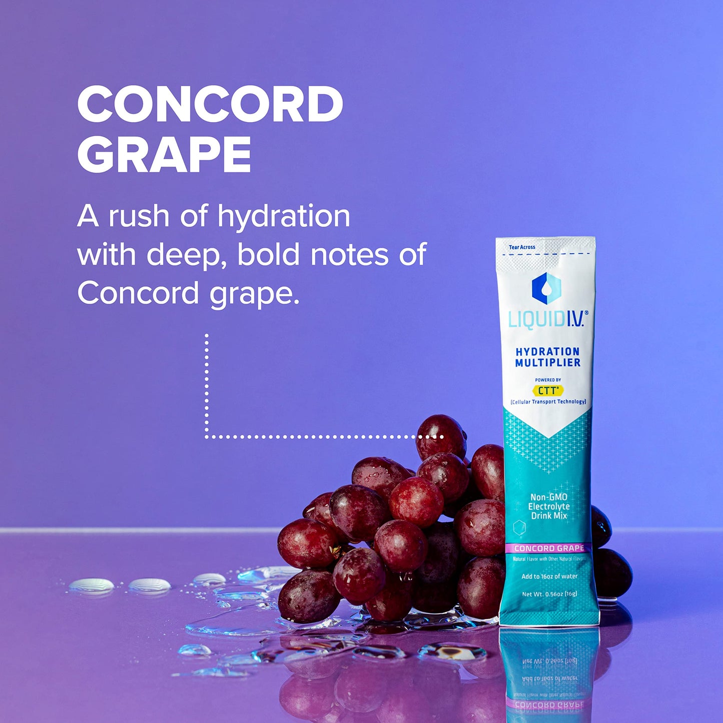 Liquid I.V. Hydration Multiplier - Concord Grape - Hydration Powder Packets | Electrolyte Drink Mix | Easy Open Single-Serving Stick | Non-GMO | 16 Sticks