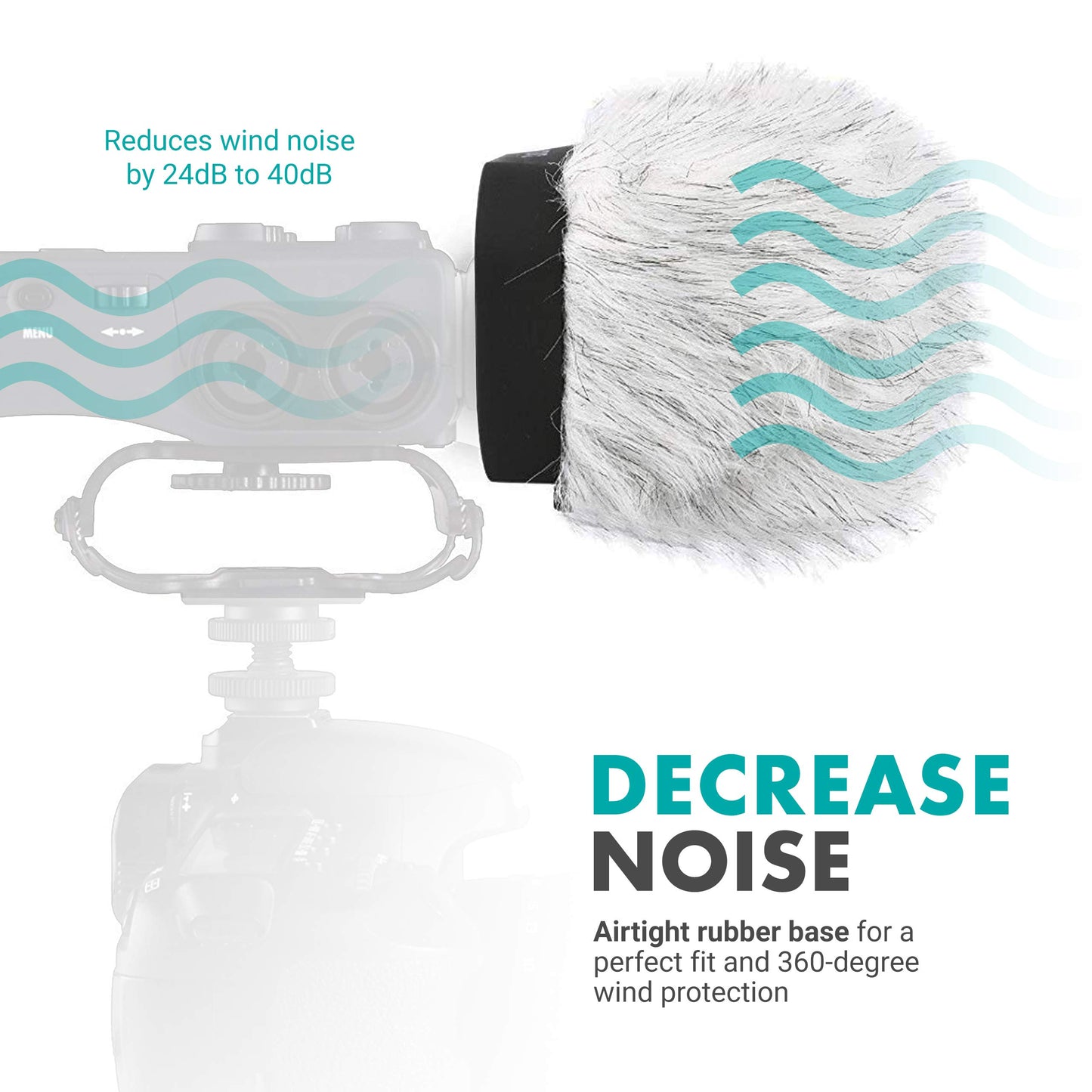 Movo WS-R30 Professional Furry Windscreen with Acoustic Foam Technology for Zoom H4n, H5, H6, Tascam DR-100 MKII and Sony PCM-D50 Portable Digital Recorders