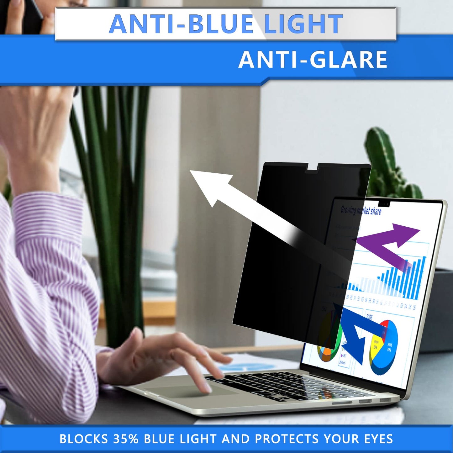 MacBook Pro 14 Privacy Screen, Magnetic Removable Privacy Screen Compatible with Macbook Pro 14 inch 2021~2023 (M1 Pro/M1 Max/M2 Pro / M2 Max A2779/A2442), Anti-Peeping,Anti Blue Light and Anti Glare